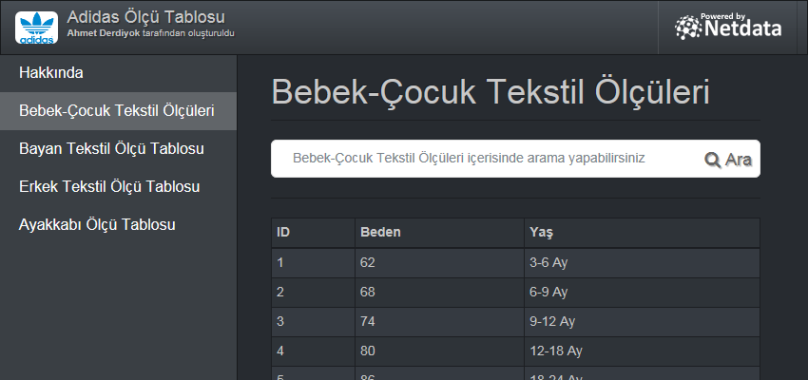 Bebek-Çocuk Tekstil Ölçüleri