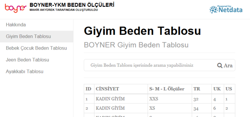 Giyim Beden Tablosu