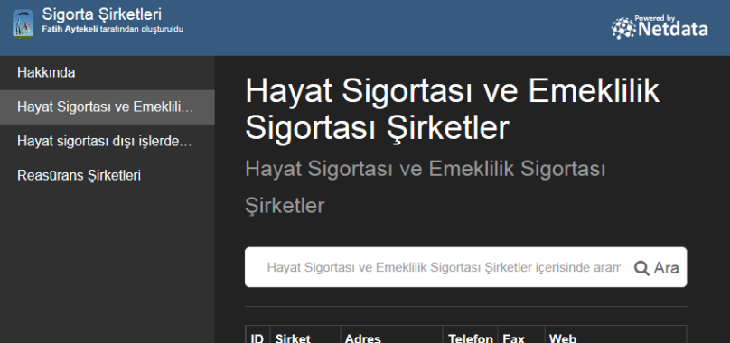 Hayat Sigortası ve Emeklilik Sigortası Şirketler