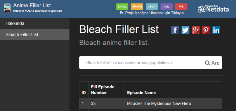 Bleach Filler List