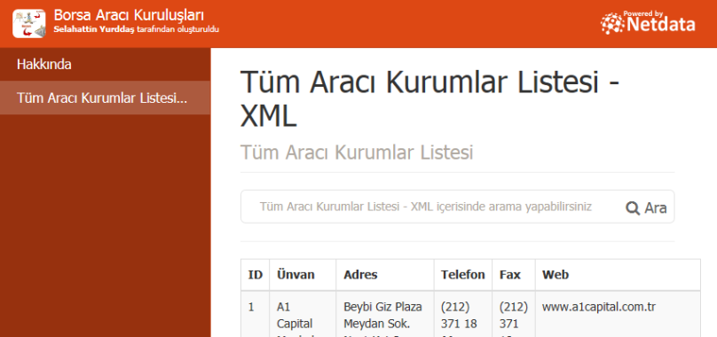Tüm Aracı Kurumlar Listesi - XML