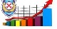 Trafik İstatistikleri - 2014