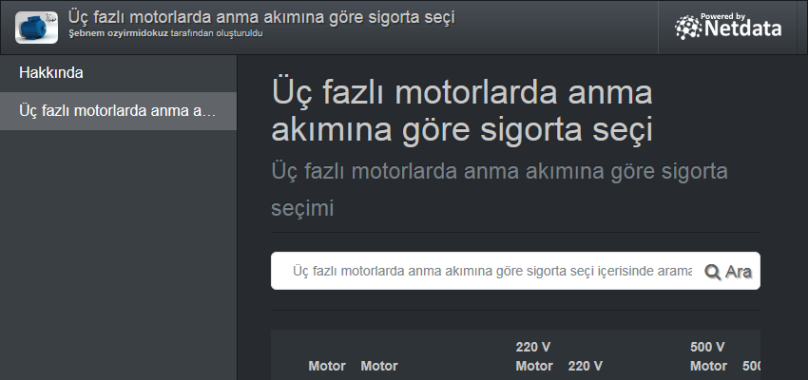 Üç fazlı motorlarda anma akımına göre sigorta seçi