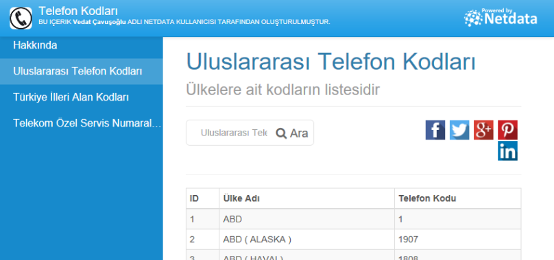 Uluslararası Telefon Kodları - XML