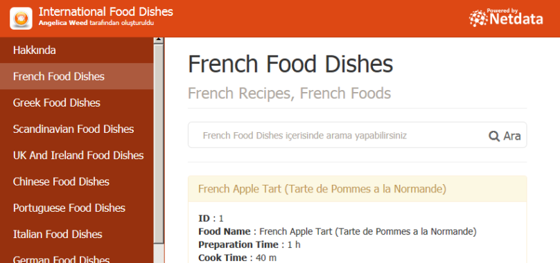 French Food Dishes