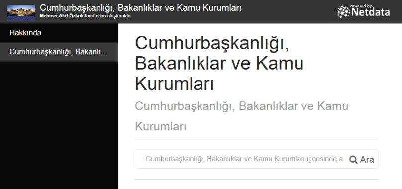 Cumhurbaşkanlığı, Bakanlıklar ve Kamu Kurumları