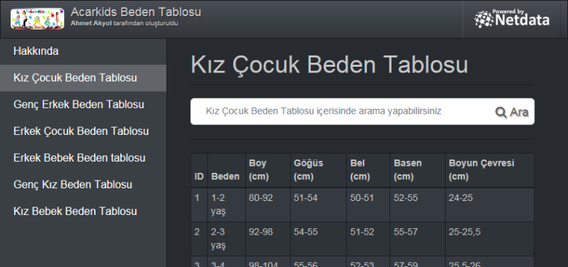 Kız Çocuk Beden Tablosu