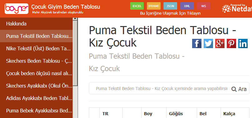 Puma Tekstil Beden Tablosu - Kız Çocuk