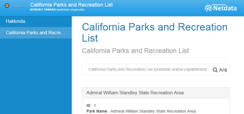 California Parks and Recreation List