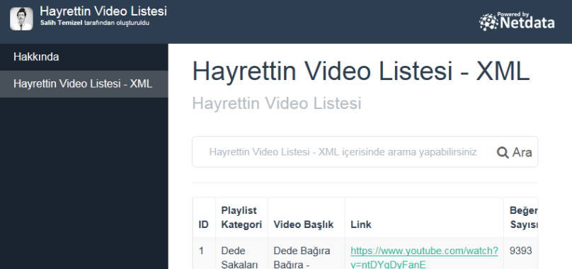 Hayrettin Video Listesi - XML