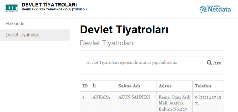 Devlet Tiyatroları