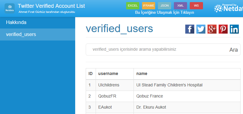 verified_users