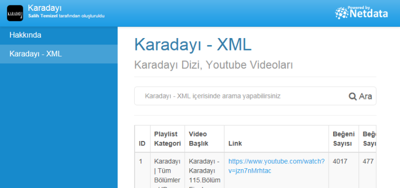 Karadayı - XML