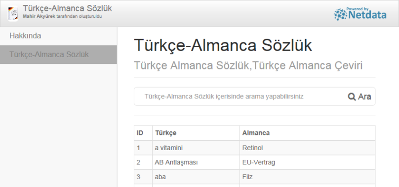 Türkçe-Almanca Sözlük