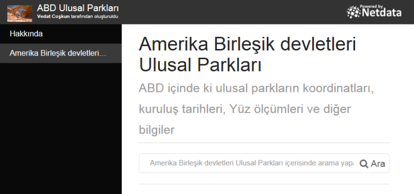 Amerika Birleşik devletleri Ulusal Parkları