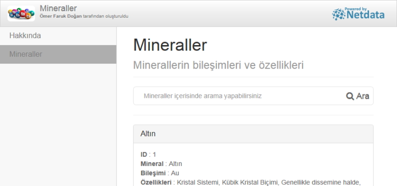 Mineraller