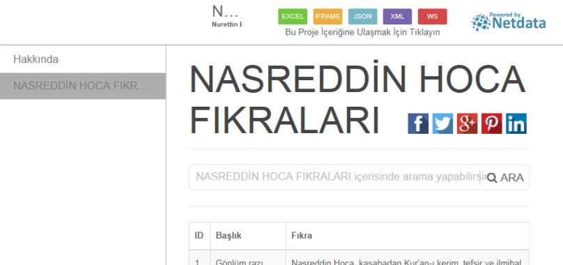 NASREDDİN HOCA FIKRALARI