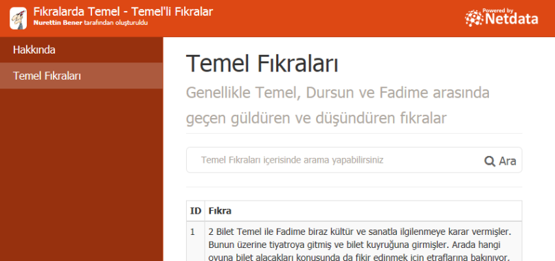 Temel Fıkraları