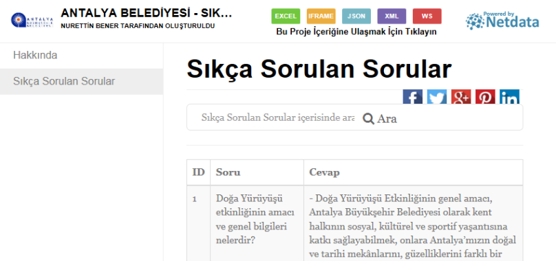 Sıkça Sorulan Sorular