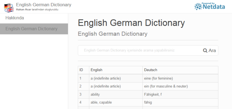 English German Dictionary