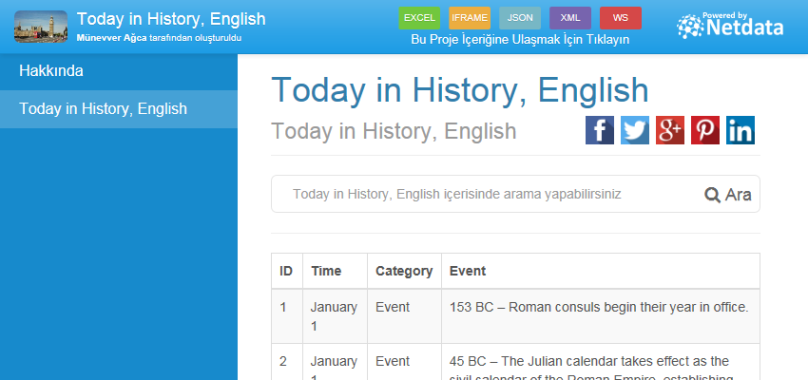 Today in History, English