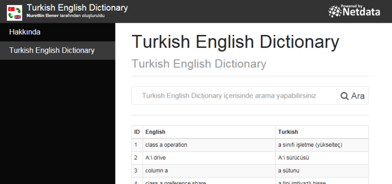 Turkish English Dictionary