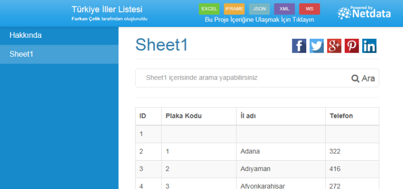 İller Listesi