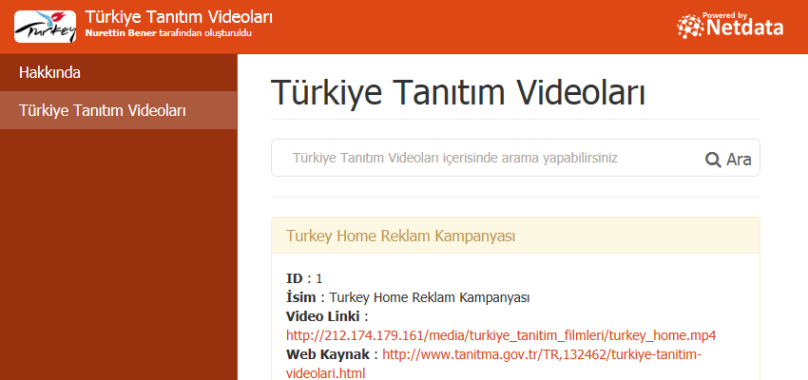 Türkiye Tanıtım Videoları