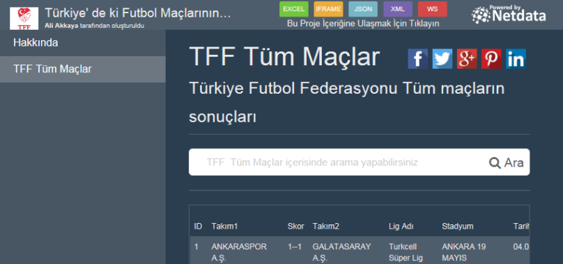 TFF  Tüm Maçlar