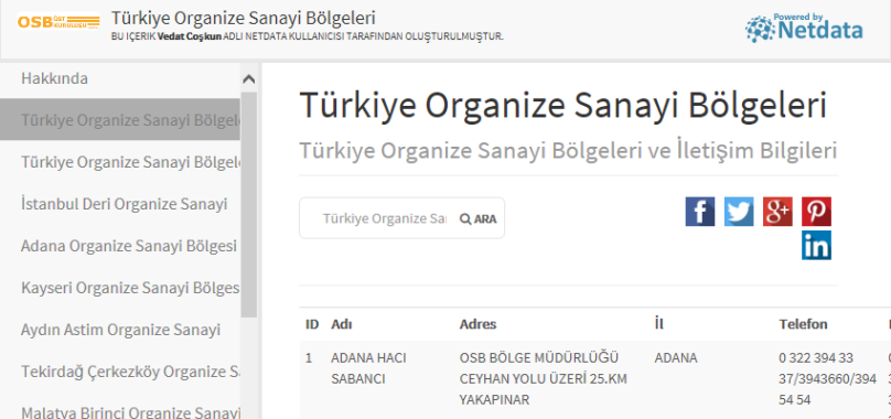 İstanbul Deri Organize Sanayi - XML