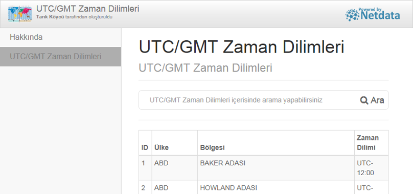 UTC/GMT Zaman Dilimleri - XML