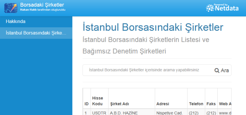 İstanbul Borsasındaki Şirketler