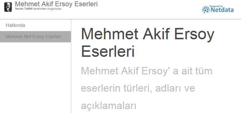 Mehmet Akif Ersoy Eserleri