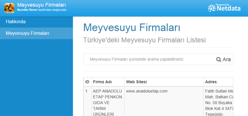 Meyvesuyu Firmaları