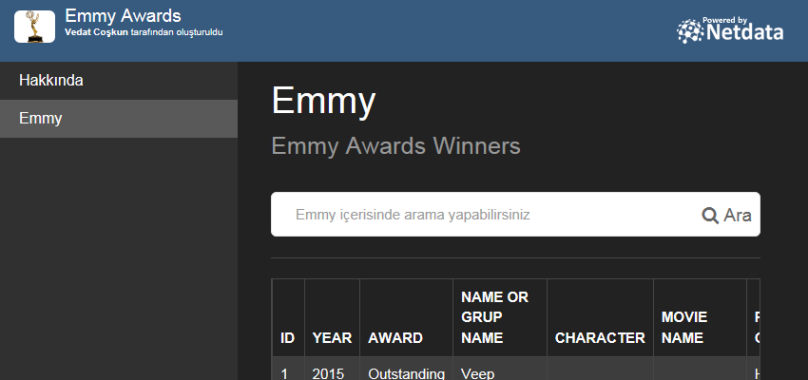 Emmy