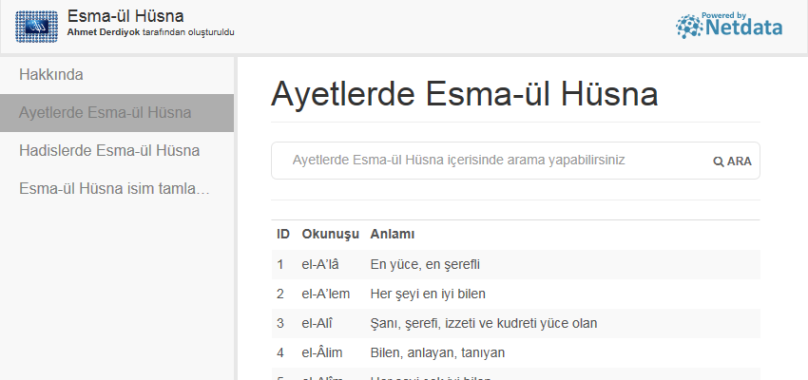 Ayetlerde Esma-ül Hüsna - XML