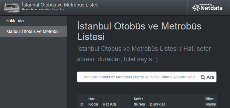 İstanbul Otobüs ve Metrobüs Listesi