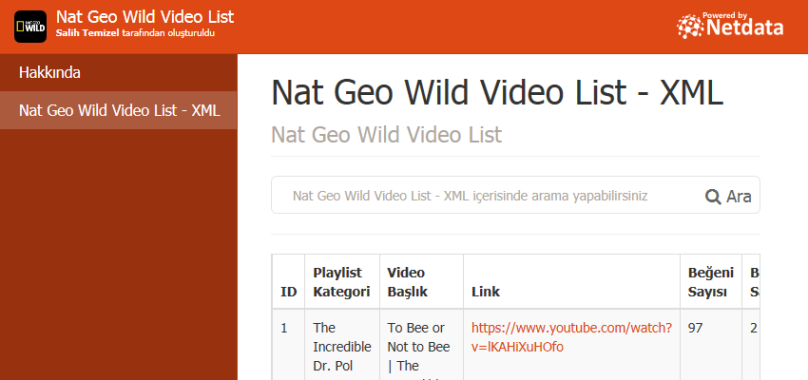 Nat Geo Wild Video List - XML