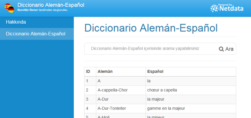 Diccionario Alemán-Español