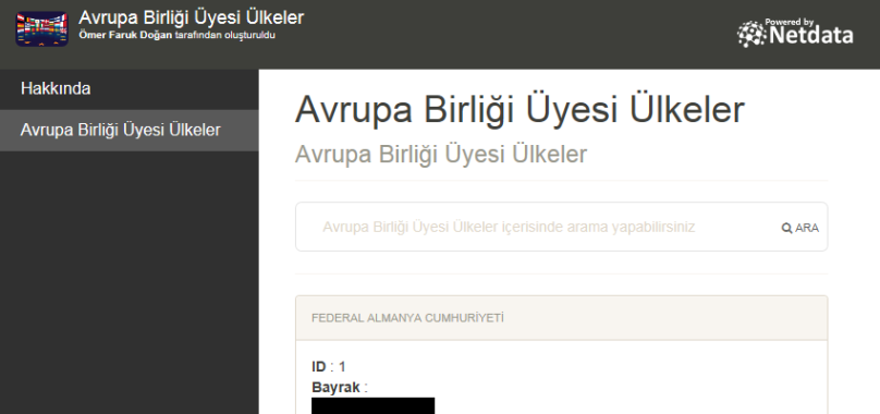 Avrupa Birliği Üyesi Ülkeler