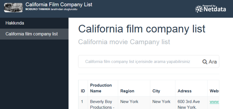 California film company list