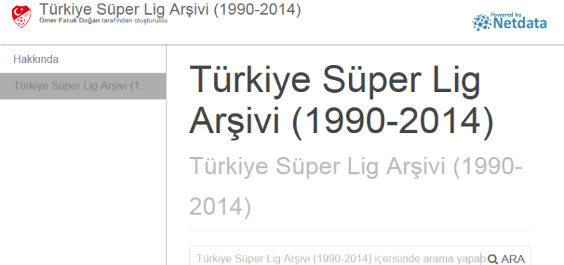 Türkiye Süper Lig Arşivi (1991-2014) - XML