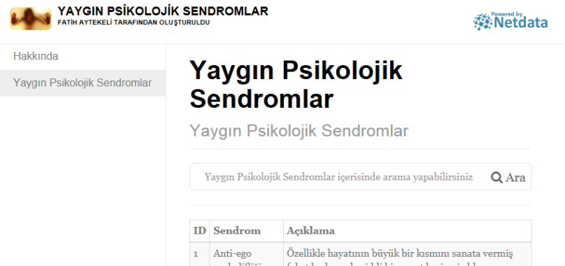 Yaygın Psikolojik Sendromlar