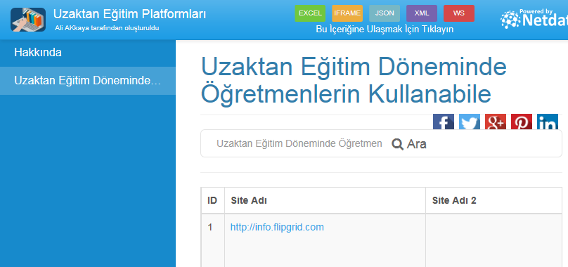 Uzaktan Eğitim Döneminde Öğretmenlerin Kullanabile