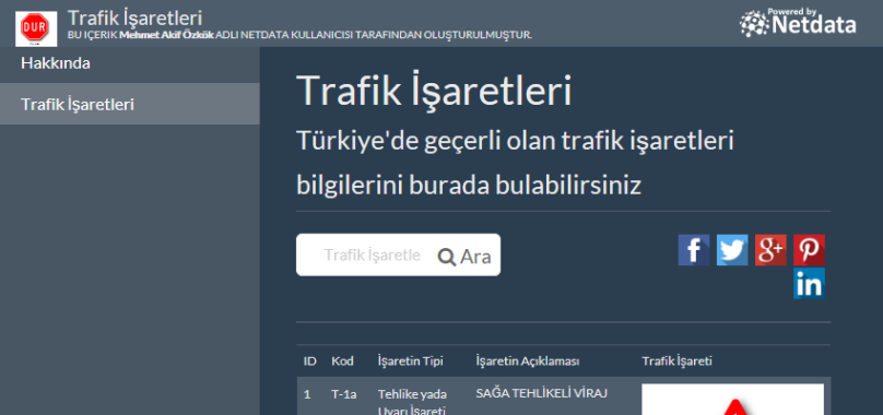 Trafik İşaretleri - XML