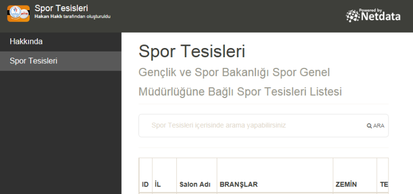 Spor Tesisleri - XML