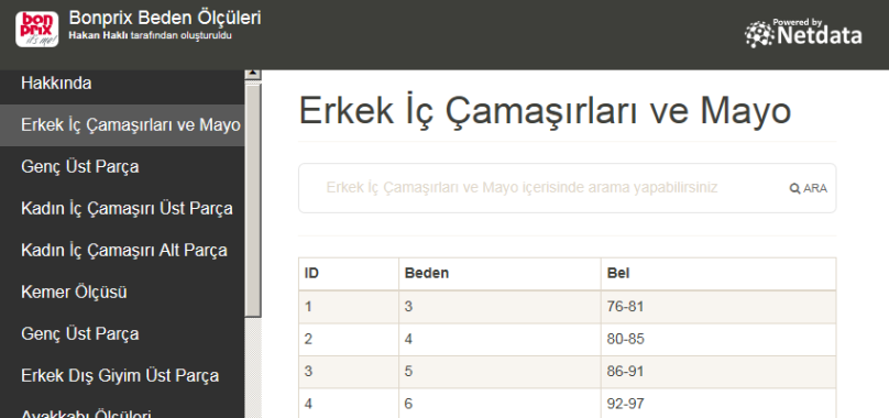 Erkek İç Çamaşırları ve Mayo