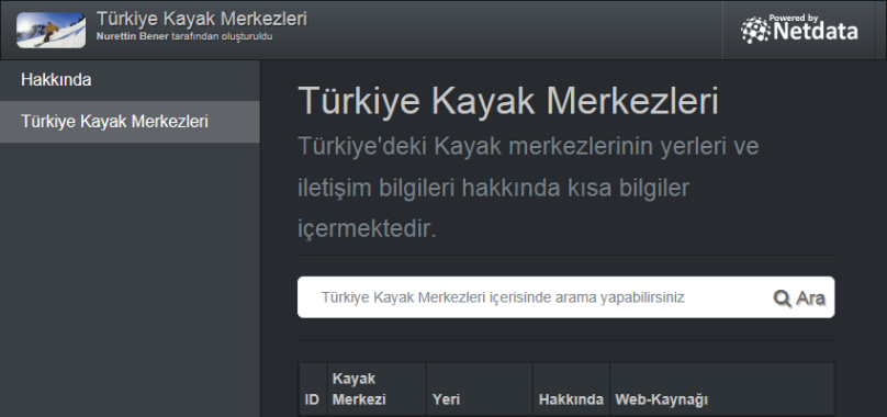 Türkiye Kayak Merkezleri