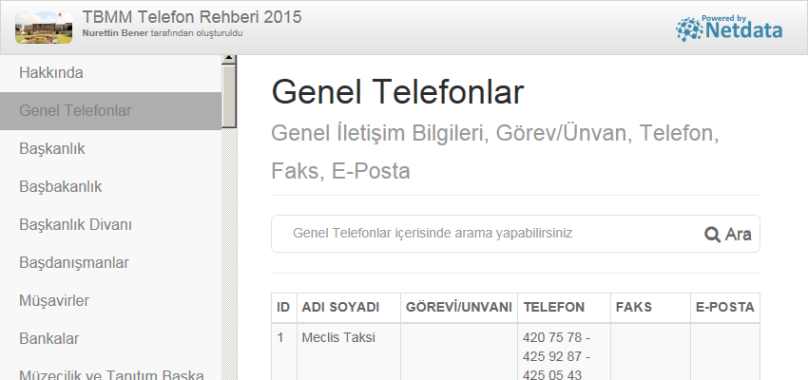 Genel Telefonlar