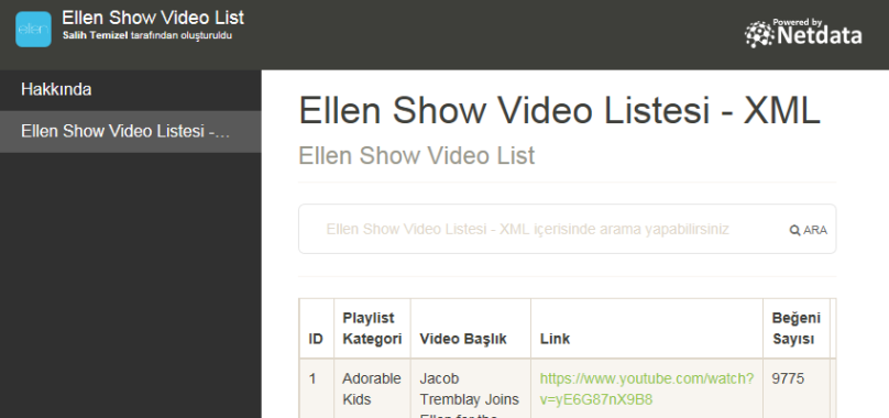Ellen Show Video Listesi - XML